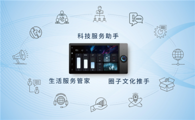 金輝集團與阿里云攜手，開啟智慧電梯新篇章